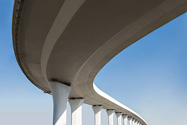Why Trust Our Certified Concrete Contractors for Your Project Needs in ND?